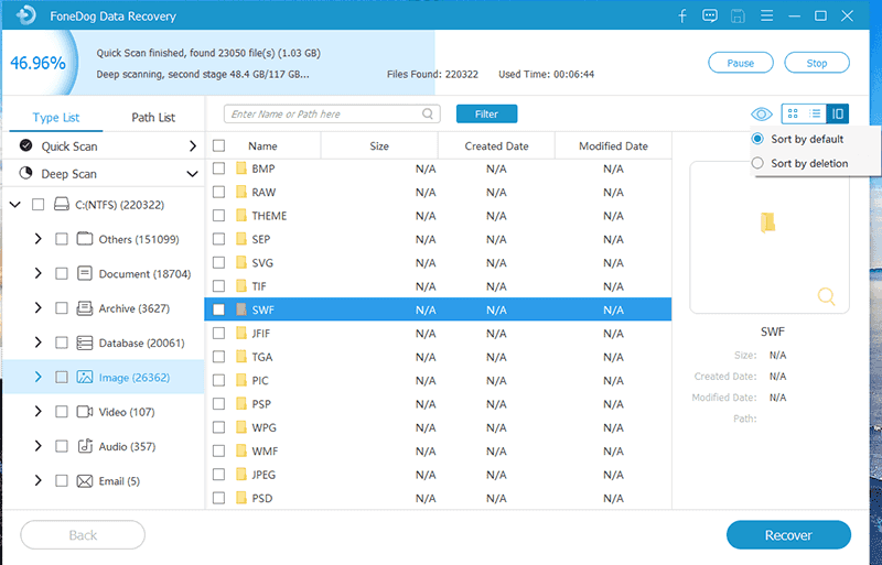 استرجع ملف Microsoft Project باستخدام FoneDog Data Recovery