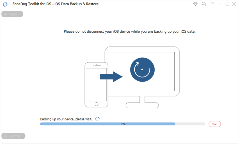 مزامنة جهات الاتصال بين iPhone و Mac عبر FoneDog iOS Data Backup & Restore