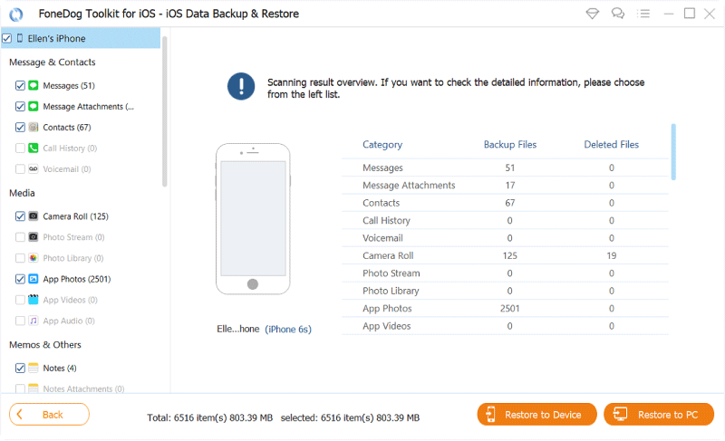 لمعرفة أن iPhone تم نسخه احتياطيًا ، قم باستعادة FoneDog حدد الملفات