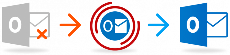 برنامج Outlook Email Recovery تنزيل مجاني