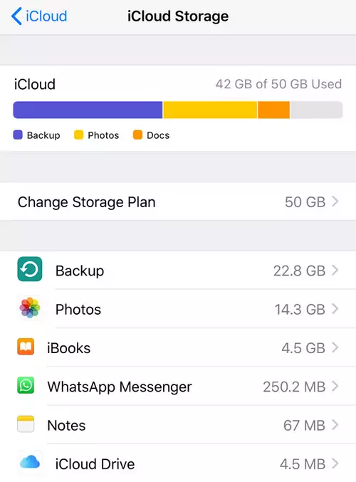 تحقق من مساحة التخزين على iCloud لإصلاحها عند عدم تحميل الصور على iCloud