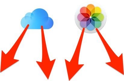 انقل الصور من iCloud إلى الكمبيوتر الشخصي من iCloud.com