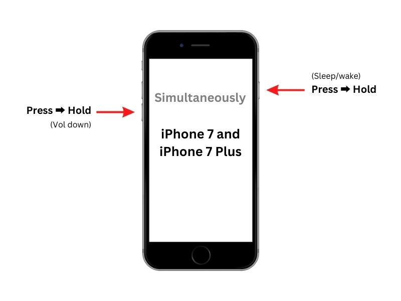 فرض إعادة تشغيل iPhone 7 لإصلاح عدم مزامنة ملاحظات iPhone