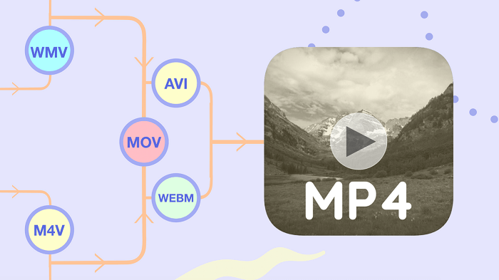 كيفية تحويل أي فيديو إلى MP4