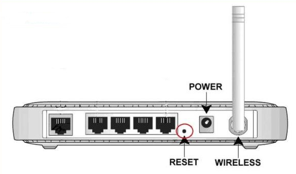 لن تظل إعادة تعيين جهاز التوجيه لإصلاح الهاتف متصلاً بشبكة Wi-Fi