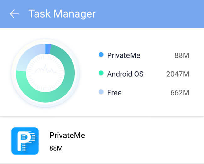 إخفاء تطبيقات Android بدون تجذير Privateme