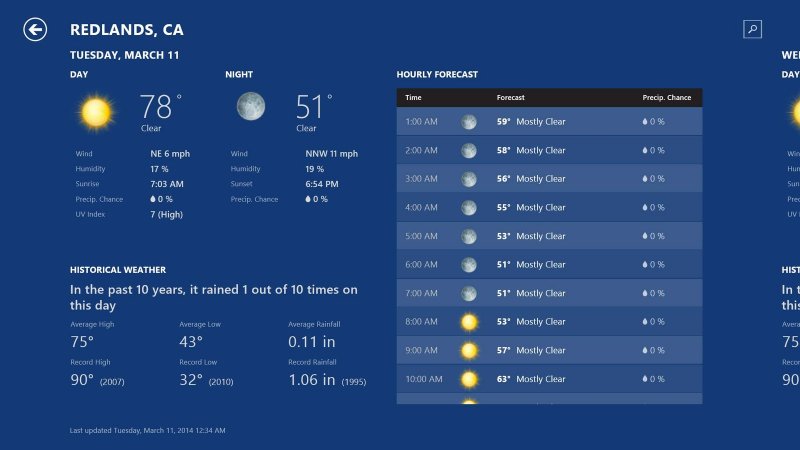 MyRadar الطقس الرادار