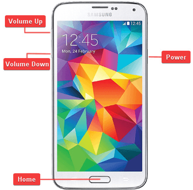 كيفية تجاوز رمز مقفلة Samsung Galaxy S5 عبر وضع الاسترداد